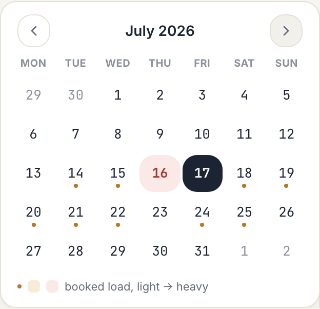 The month popover with days tinted by booked workload.